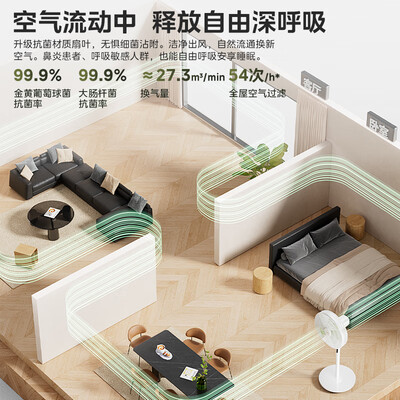 美的循环扇好用吗(美的幸运草安睡风扇Plus循环扇到底如何,值得入手吗)-图片7