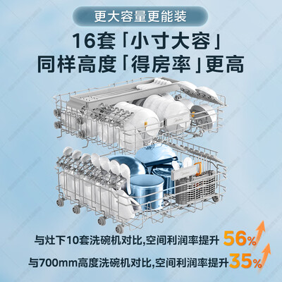 美的万向T7洗碗机灶下嵌入式值得手入吗(美的洗碗机哪款性价比最高)-图片5