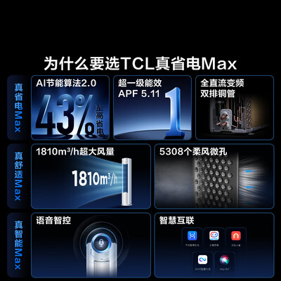 TCL小蓝翼3匹空调变频省电43%空调柜机质量烂不烂(tcl空调柜机怎么拆卸清洗图解)-图片5