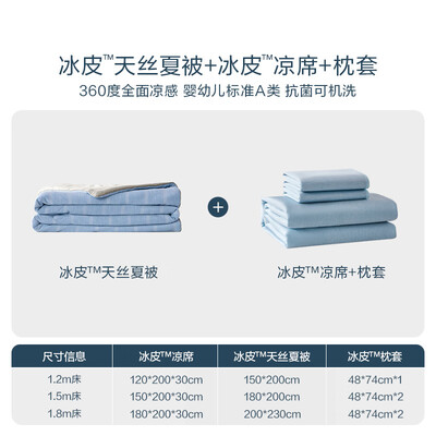 罗莱家纺冰皮被怎么样(罗莱家纺夏凉被冰皮四件套凉席是否值得入手)-图片2