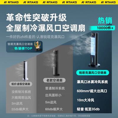 空调扇和塔扇哪个好用(RTAKO全屋制冷空调扇塔扇到底如何,值得入手吗)