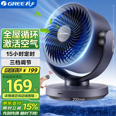 格力循环扇各型号区别(格力FXT-1506Bg3家用遥控风扇循环扇质量烂不烂)-图片2
