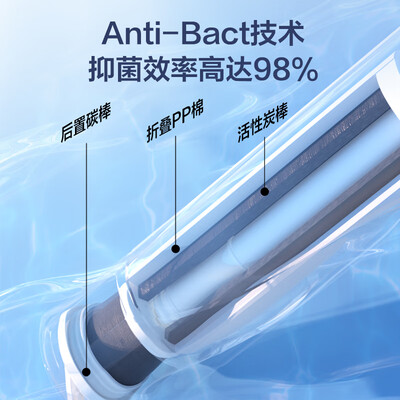 海尔净水hro400系列区别(海尔鲜活水1200G pro净水机厨下净水器是否值得入手)-图片2