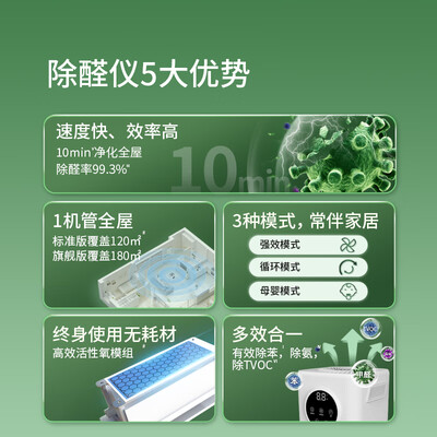 希望树XIWANGSHU除醛空气净化器除醛仪怎么样（希望树除醛仪被国家认可吗）-图片2