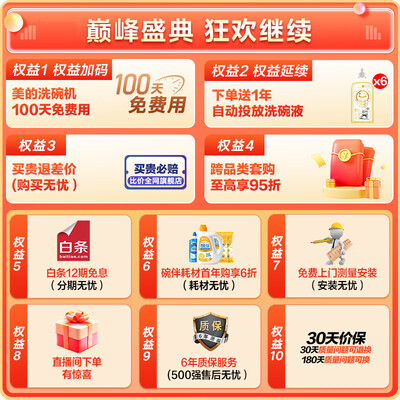 美的GX1000S Max洗碗机是否值得入手(美的洗碗机e4怎么解决)-图片6
