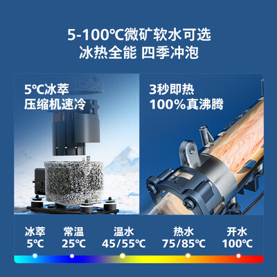 飞利浦净饮机好用吗(飞利浦ADD8608净饮机冷热一体台式净饮机质量如何)-图片7
