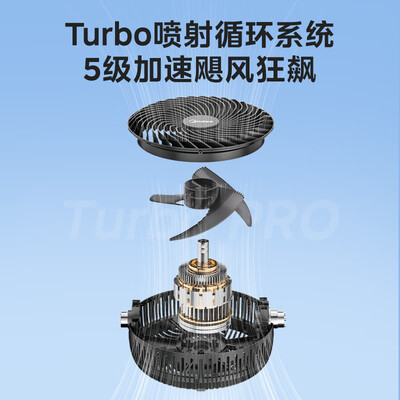 美的循环扇fgd18xcr和gdd20pd比较?(美的GAI24KL节能轻音扇循环扇怎么样)