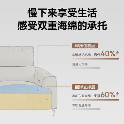 京东京造Chill沙发 电动0靠墙大户型2.75m棕是否值得入手(京东京造沙发是哪个厂代加工的)-图片4