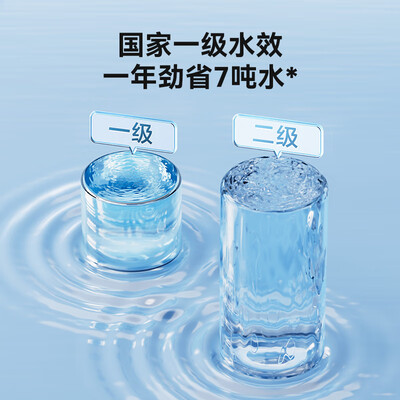 京东京造小白鲸Plus2.0智能马桶体验效果好吗(京东京造智能马桶质量怎么样)-图片2