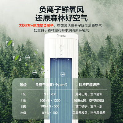 美的塔扇那款好（美的AAH10HTR家用空调扇塔扇怎么样）-图片1