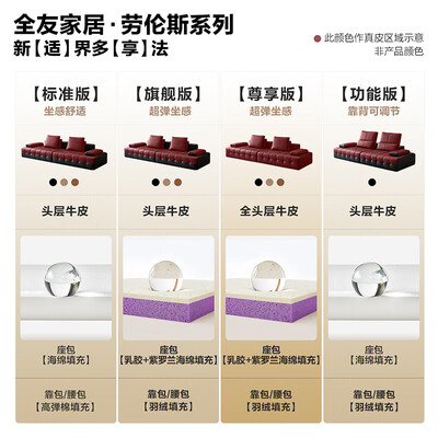 全友家居劳伦斯大黑牛头层牛皮沙发真皮沙发评测说真相(全友真皮沙发质量怎么样)-图片1