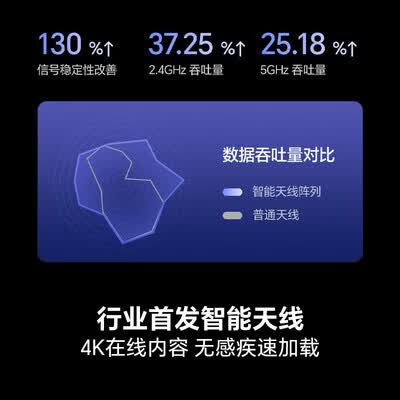 海信85寸电视怎么样（海信85D68QD 85寸Mini LED电视85寸电视评测说真相）-图片6
