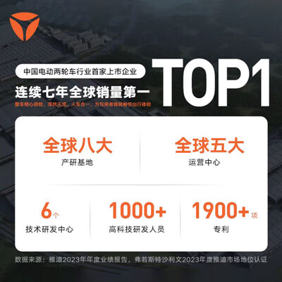 雅迪折叠电动车哪个型号好（雅迪DJ5-42A超长续航折叠车电动自行车评测说真相）-图片5