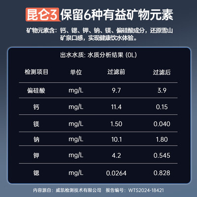 云米净水器纯水和净水区别(云米昆仑1000G净水机 真沸腾直饮机厨下净水器体验效果好吗)-图片1