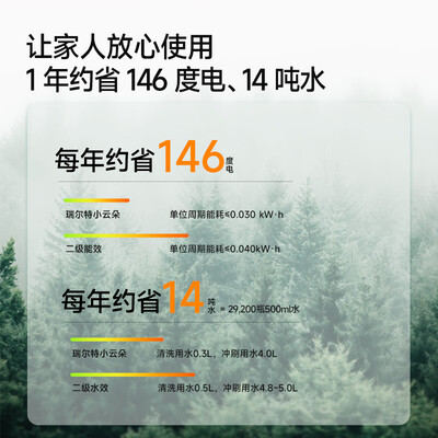 瑞尔特小云朵智能马桶值得手入吗(瑞尔特智能马桶和箭牌哪个好)-图片1