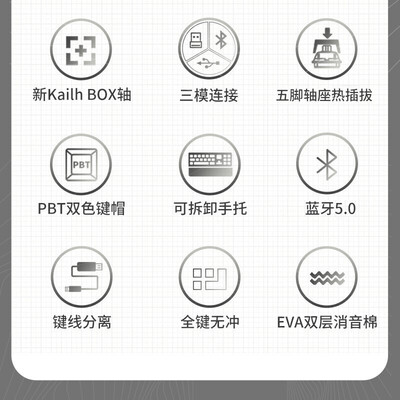 黑峡谷机械键盘质量怎么样？深度测评黑峡谷X3三模热插拔版-图片1