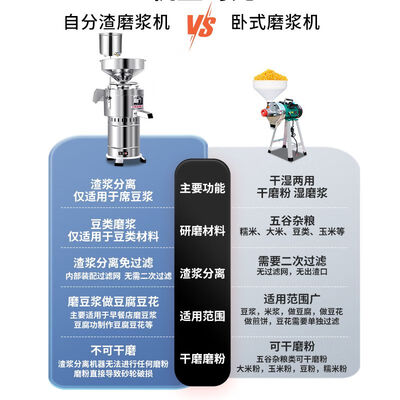 和元商用豆浆机（元知 100A全自动豆浆机750W豆腐机体验效果好吗）-图片2