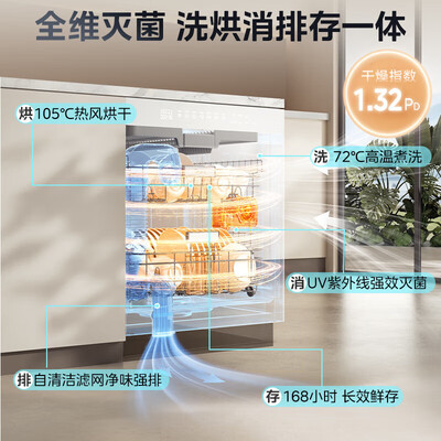 美的洗碗机x4和3905pro（美的X6S Max洗碗机全自动洗碗机好不好）-图片5
