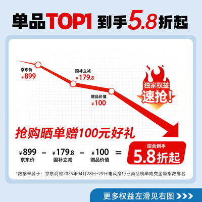 东芝电风扇好吗(东芝花信风SE落地扇F-DSC650CN(W)电风扇怎么样)-图片3