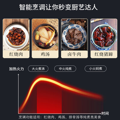 虎牌 JKT-D10C 电饭煲 3L 智能IH快煮好不好(虎牌电饭煲怎么预约煮饭)-图片6