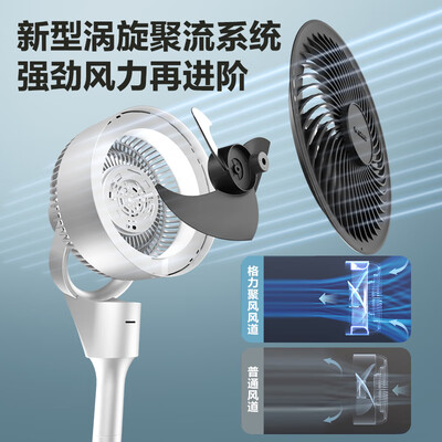 格力循环风扇哪个好(格力FXD-1903g3变频循环扇电风扇质量如何)-图片3
