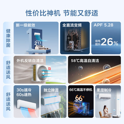 TCL空调KFRd-33GW/D-STA11Bp(B1)以旧换新卧室空调评测说真相（tcl空调怎么样用电厉害吗）-图片4