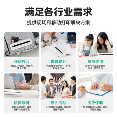 CAMSCANNER P1 Max远程版便携打印机评测说真相（camon打印机怎么放纸）-图片3