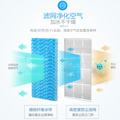 美的AAB10A冷风扇：性价比之选，清凉一夏的秘密武器-图片5