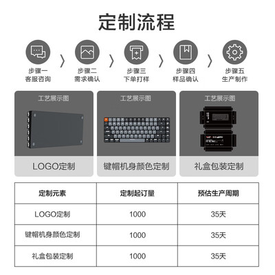 京东京造键盘K3：职场人的新选择，是否值得你入手？-图片4