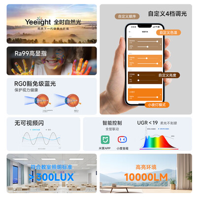 易来吸顶灯怎么样（Yeelight易来灵犀2.0C500全光谱吸顶灯卧室灯评测说真相）-图片1