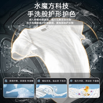 小天鹅滚筒洗衣机系列深度解析：TG30V860EPRO究竟如何？-图片4