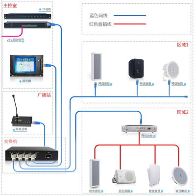 菱声 LINGSHENG 网络消防报警器 音频解码器好不好(音频解码器怎么调试)-图片2