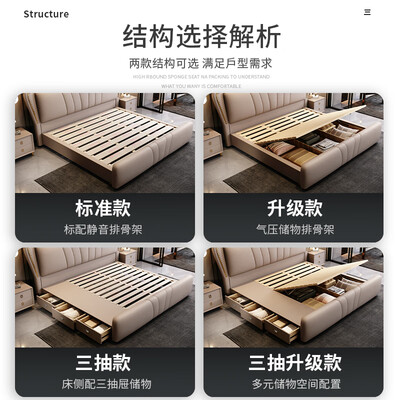 迪斯迈伦真皮床2米双人婚床带床头柜评测说真相（迪斯迈伦真皮床2米双人婚床带床头柜测评看真相）-图片5