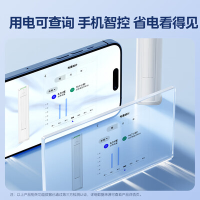 美的空调立式2匹变频哪个好（美的 KFR-50LW 空调柜机 2匹变频立式立式空调好不好）-图片5