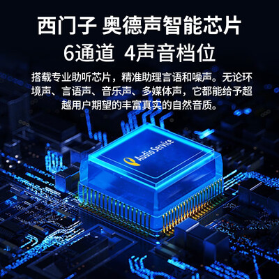 奥德声助听器值得入手吗？内行选购的它的六大理由！