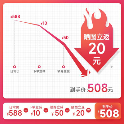 独家暴料！虎牌保险柜最新一代开启革命！