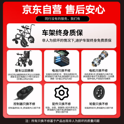 迪护DH-QBK12AQ电动轮椅质量烂不烂（迪护电动轮椅和护卫神哪个好用）-图片5