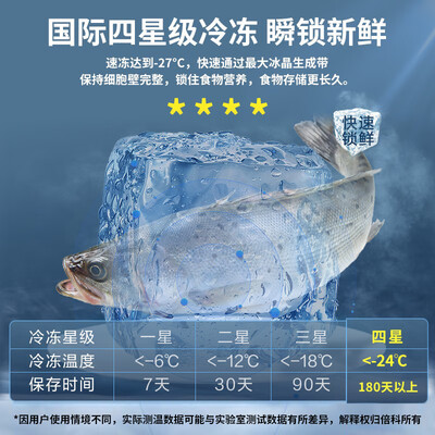 倍科冰箱gne0432sl怎么样（倍科CN160220IW进口冰箱质量烂不烂）