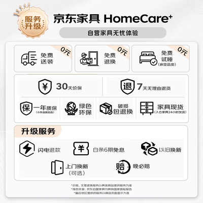 亚朵28cm与22cm的床垫区别大吗?（亚朵星球双面记忆棉床垫 1.8×2米席梦思床垫体验效果好吗）-图片3
