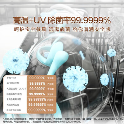海尔洗碗机哪款好（海尔W5000PLUS洗碗机18套智能除菌全自动洗碗机好不好）-图片1