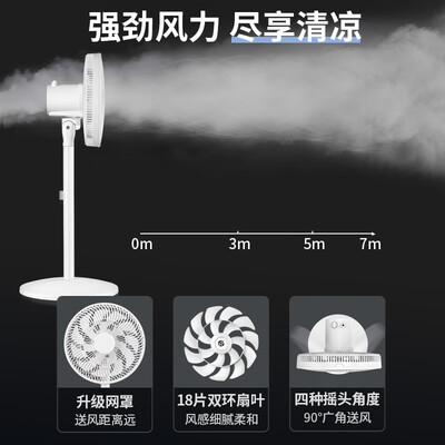 先锋循环扇怎么样？实测先锋DLD-D15Pro，给你答案！-图片2