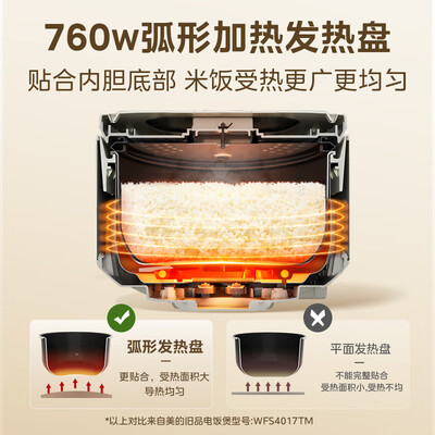美的MB-AFB4041RL电饭煲评测说真相（美的电饭煲哪个型号比较好）-图片4