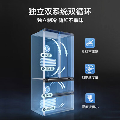 美的冰箱bcd-511wtpzm和wgpzm的区别(美的BCD-508WTPZM(E)冰箱体验效果好吗)