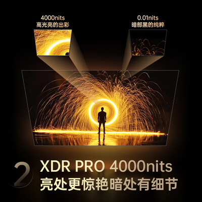 长虹真8k电视对比其它电视（长虹85U7H Mini壁画电视85寸电视体验效果好吗）-图片4