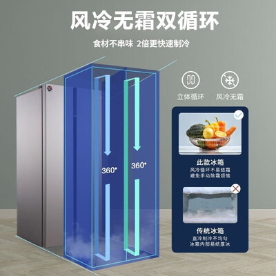 倍科冰箱gne0432sl怎么样（倍科GN163120IZIE进口冰箱是否值得入手）