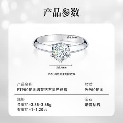 京东京造质量怎么样 知乎(京东京造星芒PT950铂金钻戒1克拉女神礼物钻石戒指评测说真相)-图片5