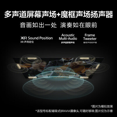 索尼电视机XR与KD系列深度对比：XR-85Z9K 3D电视质量探秘-图片1
