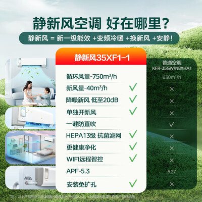 美的空调新一级能效跟一级能效哪个好（美的新风空调 1.5匹变频挂机 一级能效冷暖系统好不好）-图片6