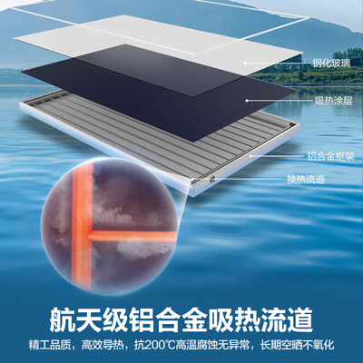 海尔80L平板太阳能热水器质量烂不烂(海尔太阳能热水器和四季沐歌哪个好)