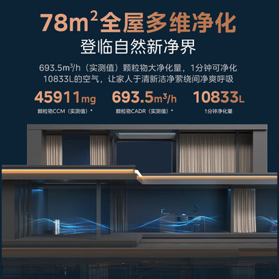 美的 KJ650G-RX600 ProH 空气净化器质量烂不烂（美的空气净化器除甲醛效果怎么样）-图片6